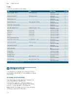 Preview for 16 page of Siemens CD634GB.1 Instruction Manual