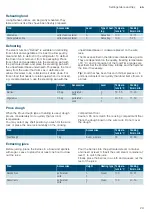 Preview for 29 page of Siemens CD634GB 2W Series Instruction Manual