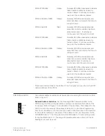 Preview for 3 page of Siemens CDC-4 Installation Instructions Manual