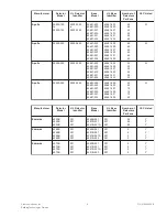 Preview for 9 page of Siemens CDC-4 Installation Instructions Manual