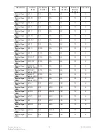 Preview for 10 page of Siemens CDC-4 Installation Instructions Manual