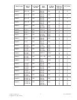 Preview for 11 page of Siemens CDC-4 Installation Instructions Manual