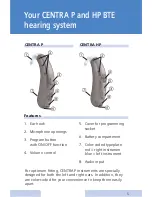 Предварительный просмотр 5 страницы Siemens CENTRA Behind-the-Ear System User Manual