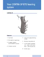 Предварительный просмотр 6 страницы Siemens CENTRA Behind-the-Ear System User Manual