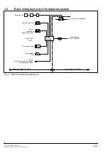 Preview for 8 page of Siemens CERBERUS AlgoRex AnalogPLUS DC1135 Installation Manuallines