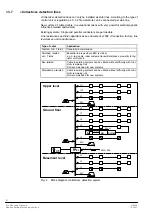 Preview for 10 page of Siemens CERBERUS AlgoRex AnalogPLUS DC1135 Installation Manuallines