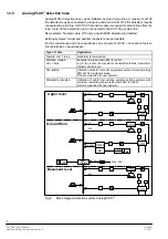 Preview for 12 page of Siemens CERBERUS AlgoRex AnalogPLUS DC1135 Installation Manuallines
