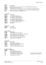 Preview for 17 page of Siemens Cerberus CS1140 Manual