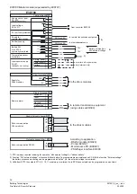 Preview for 36 page of Siemens Cerberus CS1140 Manual