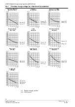 Preview for 44 page of Siemens Cerberus CS1140 Manual