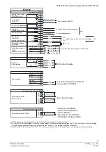 Preview for 47 page of Siemens Cerberus CS1140 Manual