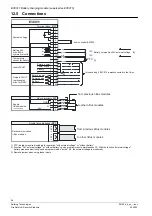 Preview for 68 page of Siemens Cerberus CS1140 Manual