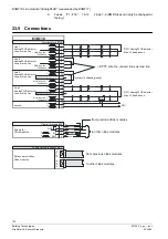 Предварительный просмотр 100 страницы Siemens Cerberus CS1140 Manual