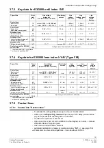 Предварительный просмотр 151 страницы Siemens Cerberus CS1140 Manual