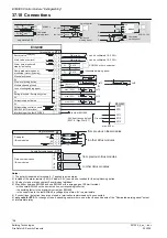 Предварительный просмотр 158 страницы Siemens Cerberus CS1140 Manual