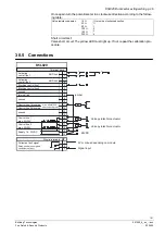 Предварительный просмотр 161 страницы Siemens Cerberus CS1140 Manual