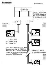 Preview for 8 page of Siemens Cerberus Dati Technical Manual