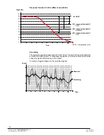 Preview for 16 page of Siemens Cerberus DLO1191 Manual