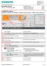 Preview for 1 page of Siemens CERBERUS FIT Series Operation (Short