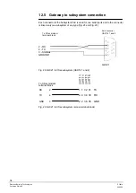 Preview for 38 page of Siemens Cerberus GW-21 Technical Manual