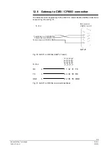 Preview for 39 page of Siemens Cerberus GW-21 Technical Manual