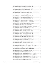 Preview for 10 page of Siemens Cerberus PACE Compact Installation, Mounting