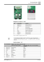 Preview for 47 page of Siemens Cerberus PACE Compact Installation, Mounting