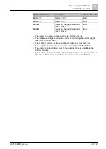 Preview for 63 page of Siemens Cerberus PACE Compact Installation, Mounting