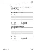 Preview for 81 page of Siemens Cerberus PACE Compact Installation, Mounting