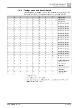 Preview for 115 page of Siemens Cerberus PACE Compact Installation, Mounting