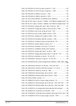 Preview for 16 page of Siemens Cerberus PACE Manual