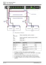 Preview for 36 page of Siemens Cerberus PACE Manual