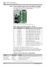 Preview for 82 page of Siemens Cerberus PACE Manual