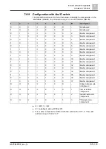 Preview for 155 page of Siemens Cerberus PACE Manual