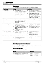 Preview for 6 page of Siemens Cerberus PACE Operating Manual