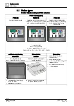 Preview for 18 page of Siemens Cerberus PRO FC721 Technical Manual