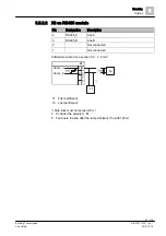 Preview for 37 page of Siemens Cerberus PRO FC721 Technical Manual