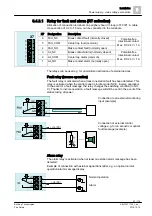 Preview for 53 page of Siemens Cerberus PRO FC721 Technical Manual