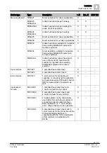 Preview for 59 page of Siemens Cerberus PRO FC721 Technical Manual