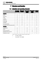 Preview for 66 page of Siemens Cerberus PRO FC721 Technical Manual