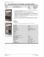 Preview for 14 page of Siemens Cerberus PRO FS720 Components/Spare Parts/Repair Parts