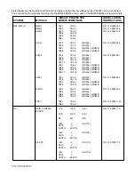 Предварительный просмотр 2 страницы Siemens Cerberus Pyrotronics CP2297 Installation Instructions