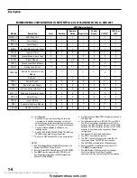 Preview for 17 page of Siemens Cerberus PYROTRONICS MXL Operation, Installation, And Maintenance Manual