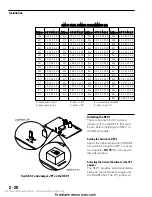 Preview for 79 page of Siemens Cerberus PYROTRONICS MXL Operation, Installation, And Maintenance Manual