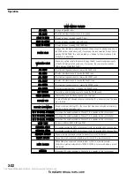 Preview for 121 page of Siemens Cerberus PYROTRONICS MXL Operation, Installation, And Maintenance Manual