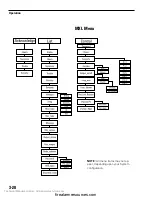 Preview for 127 page of Siemens Cerberus PYROTRONICS MXL Operation, Installation, And Maintenance Manual