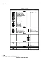 Preview for 157 page of Siemens Cerberus PYROTRONICS MXL Operation, Installation, And Maintenance Manual