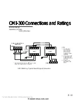 Preview for 178 page of Siemens Cerberus PYROTRONICS MXL Operation, Installation, And Maintenance Manual