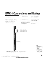 Preview for 196 page of Siemens Cerberus PYROTRONICS MXL Operation, Installation, And Maintenance Manual