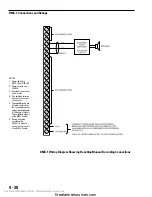 Preview for 197 page of Siemens Cerberus PYROTRONICS MXL Operation, Installation, And Maintenance Manual